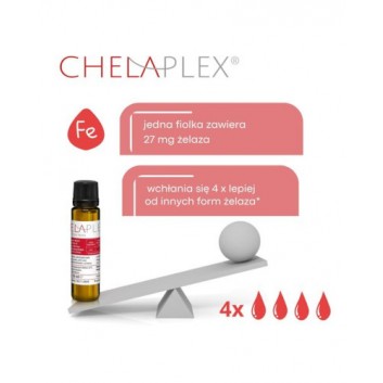 Chelaplex, 10 ml x 20 fiolek cena, opinie, dawkowanie