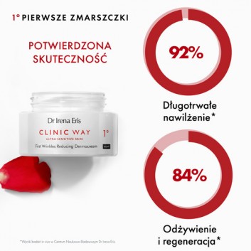 Dr Irena Eris Clinic Way Dermokrem redukujący pierwsze zmarszczki 1° na noc, 50 ml, cena, opinie, wskazania