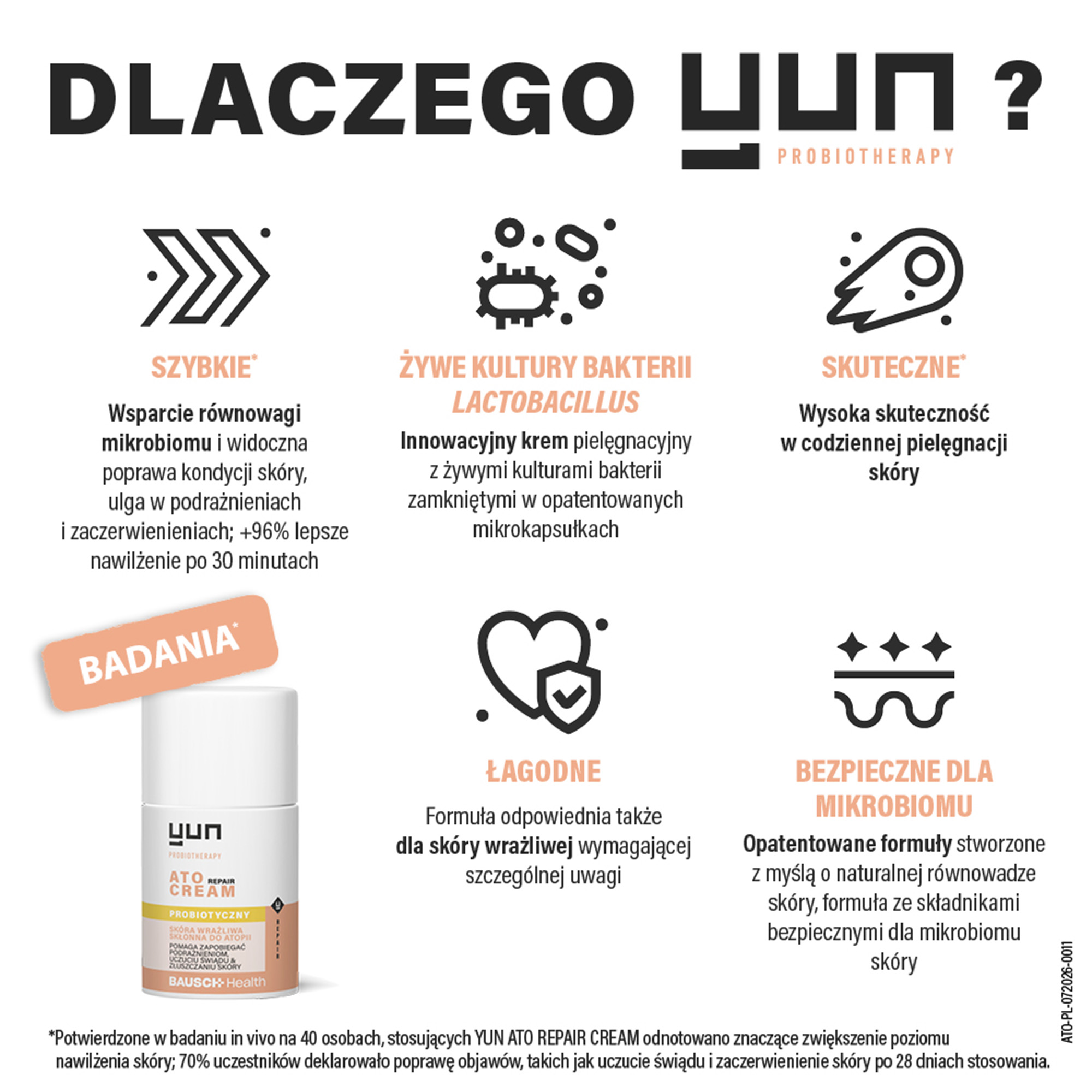 Yun Ato Repair Cream krem probiotyczny, 50 ml