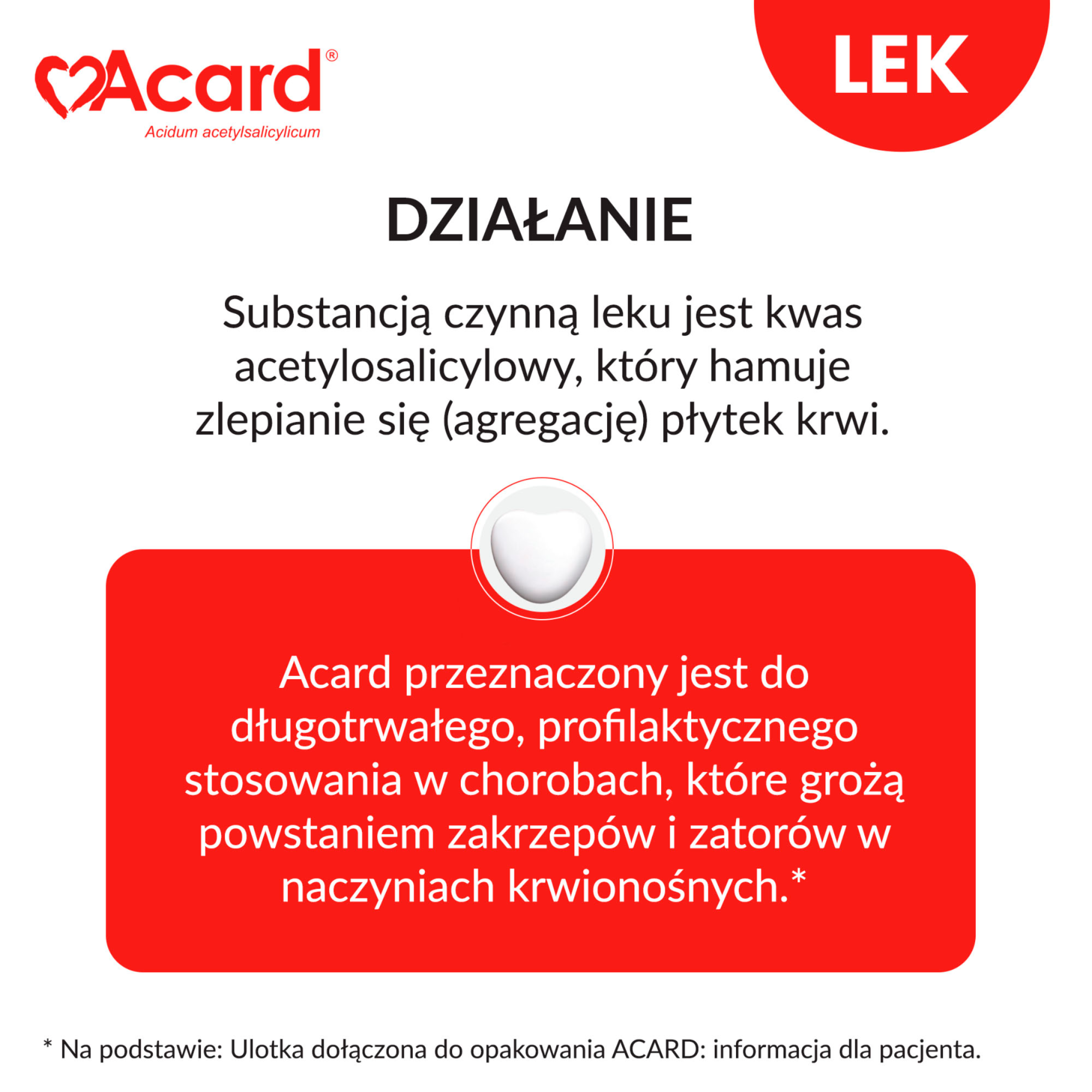 Acard 75mg 60 tabletek