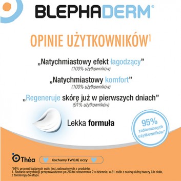 Blephaderm łagodzący krem na powieki i okolice oczu 40 ml