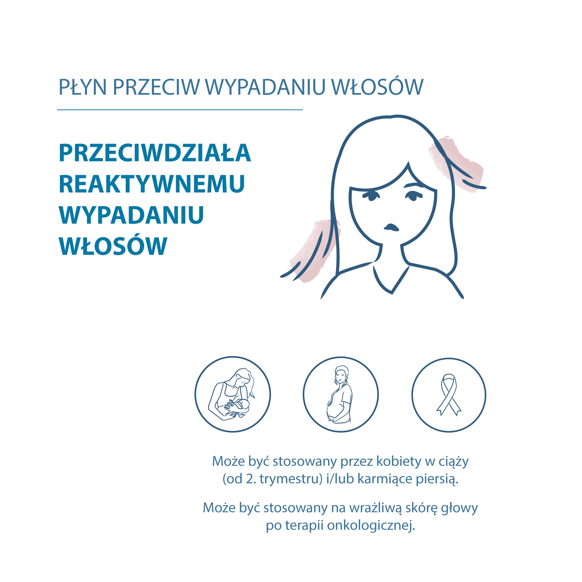 Ducray Creastim Reactiv, płyn przeciw wypadaniu włosów, 60 ml