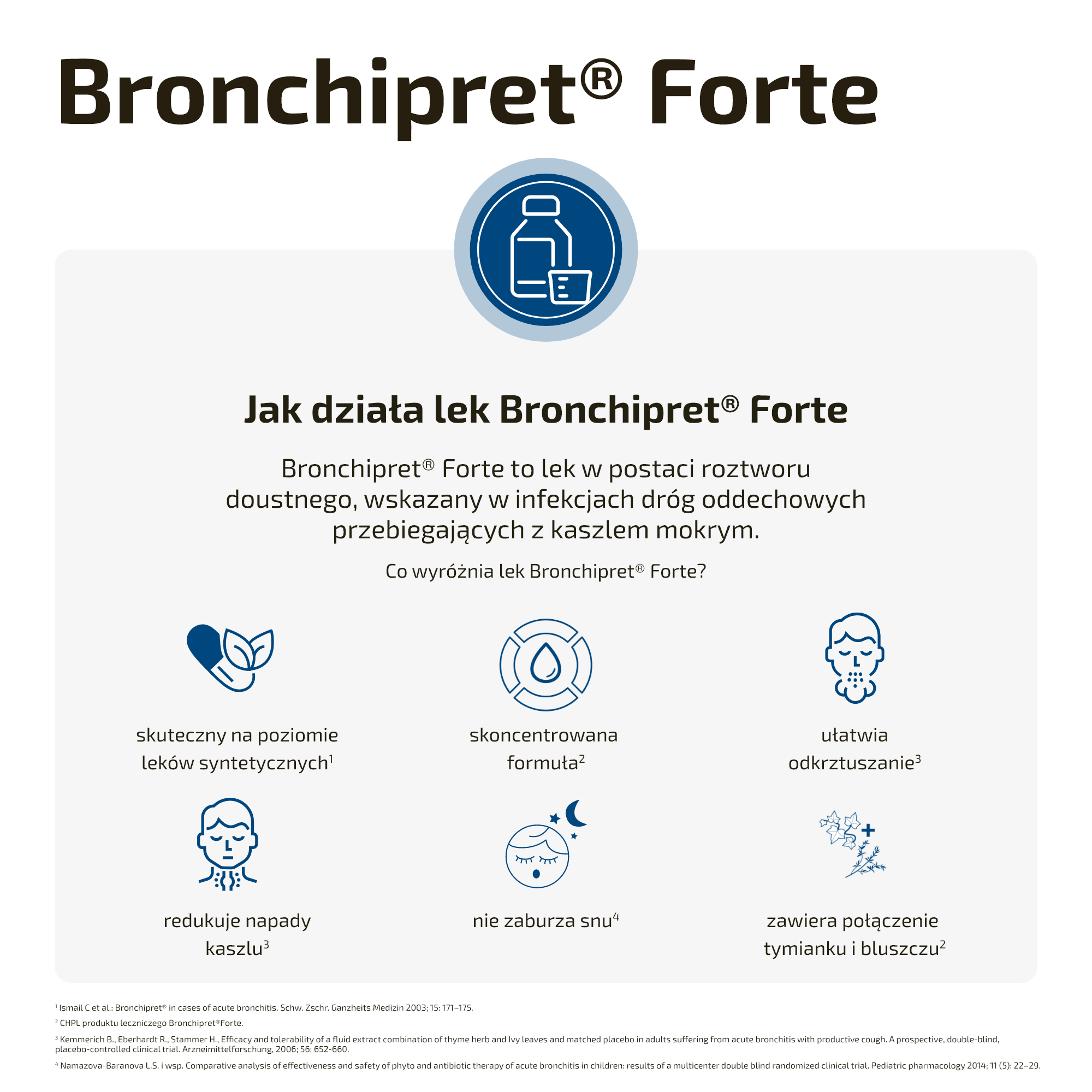 Bronchipret Forte, roztwór doustny, (490 mg + 49 mg)/ml