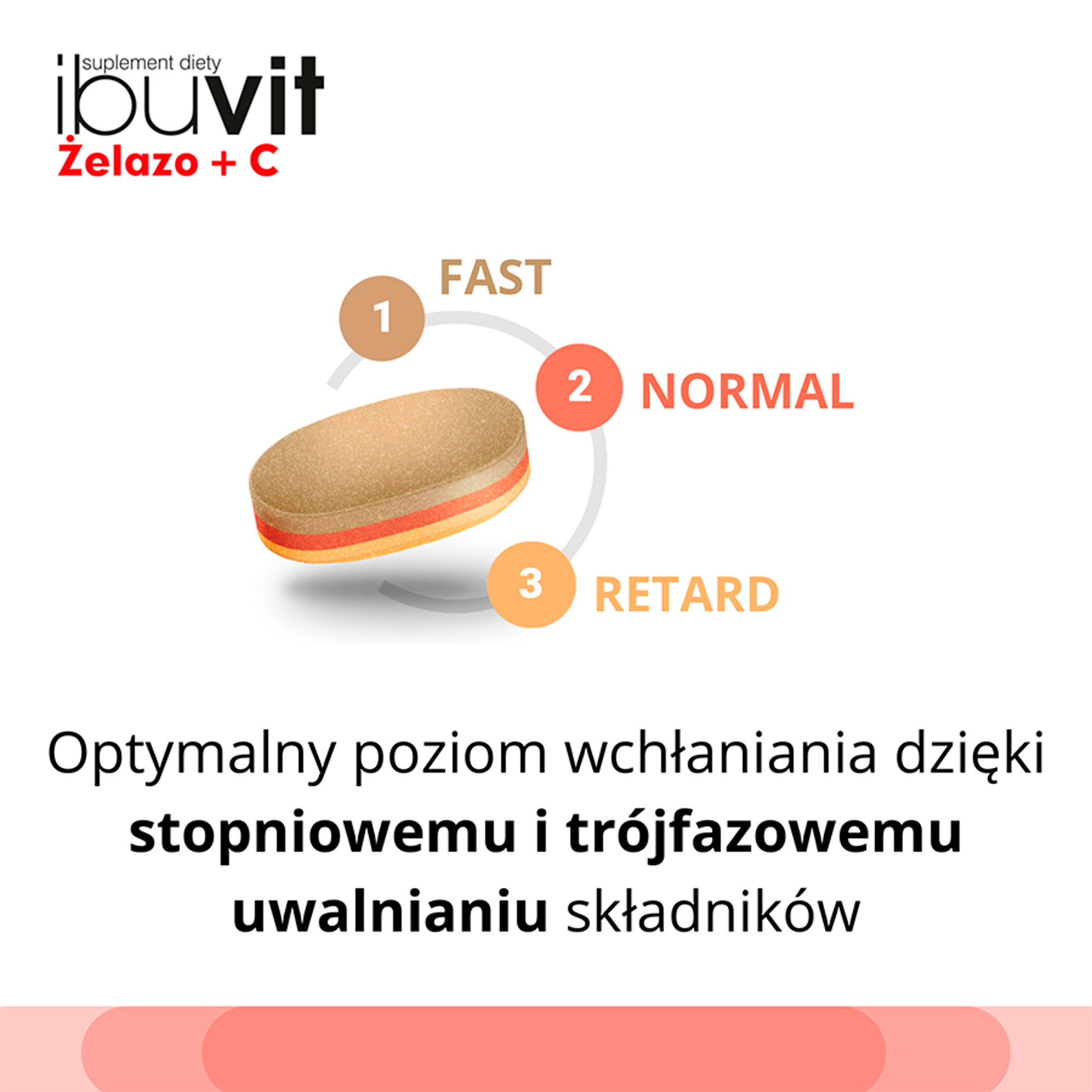 Ibuvit Żelazo + C 30 tabletek