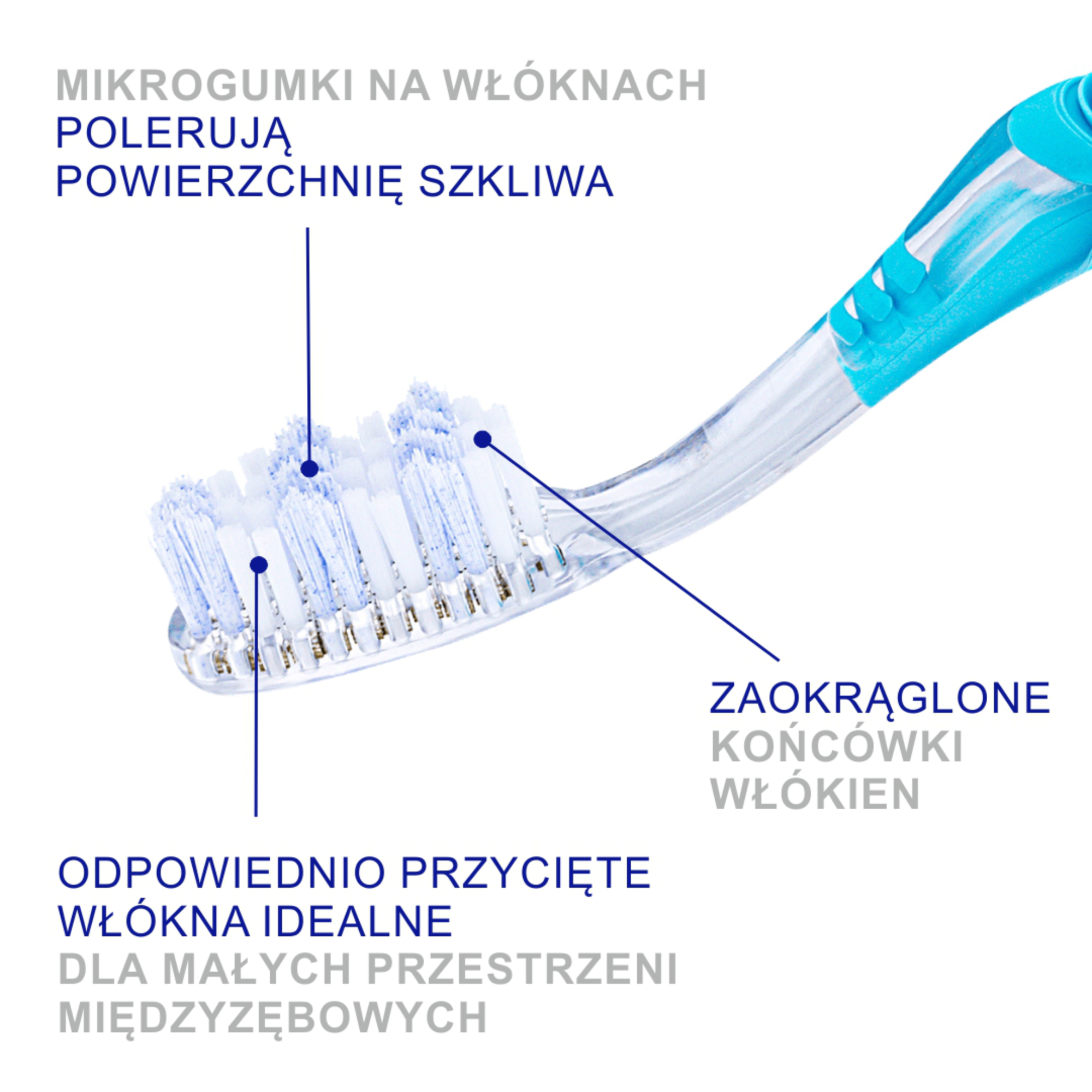 ELGYDIUM Whitening wybielająca szczoteczka do zębów miękka 1 sztuka