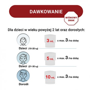 Contril, 120 ml, na suchy kaszel