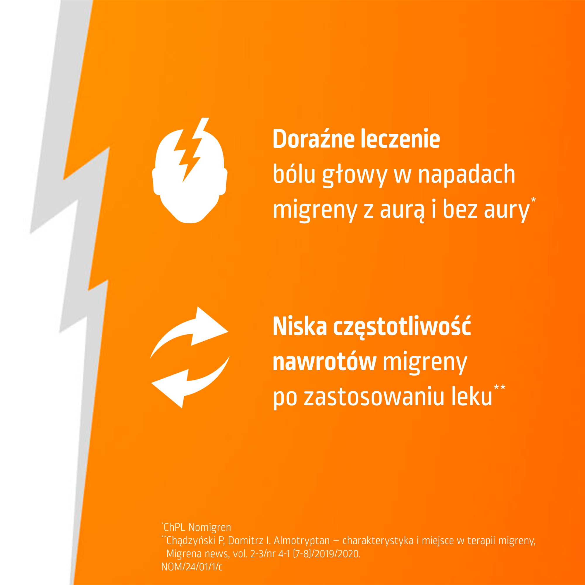 Nomigren, 12,5 mg, tabletki powlekane, 6 sztuk