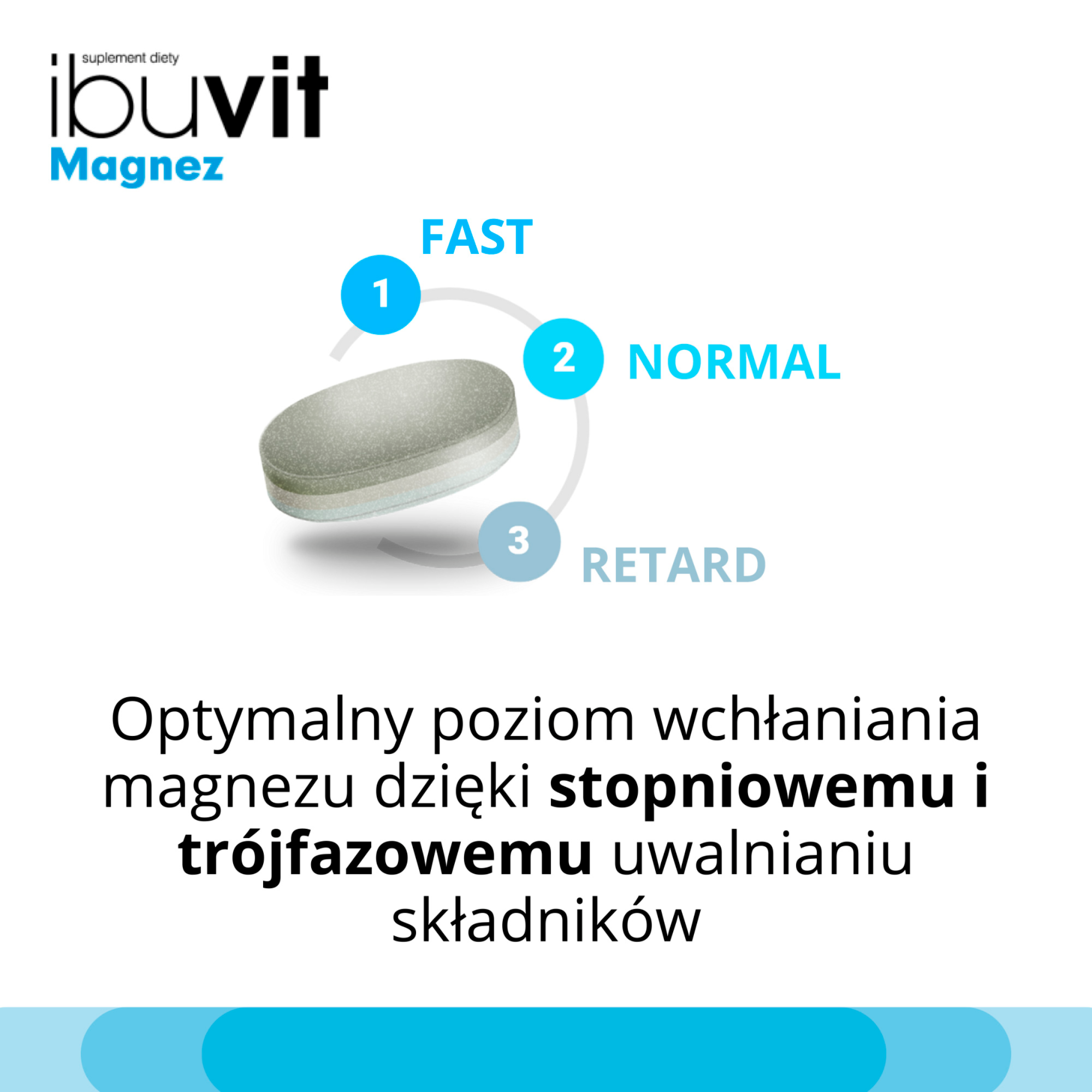 Ibuvit Magnez 30 tabletek