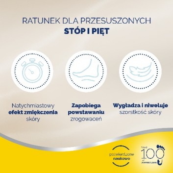 Scholl Intensywne odżywienie krem do stóp - 75 ml Do twardej skóry stóp 