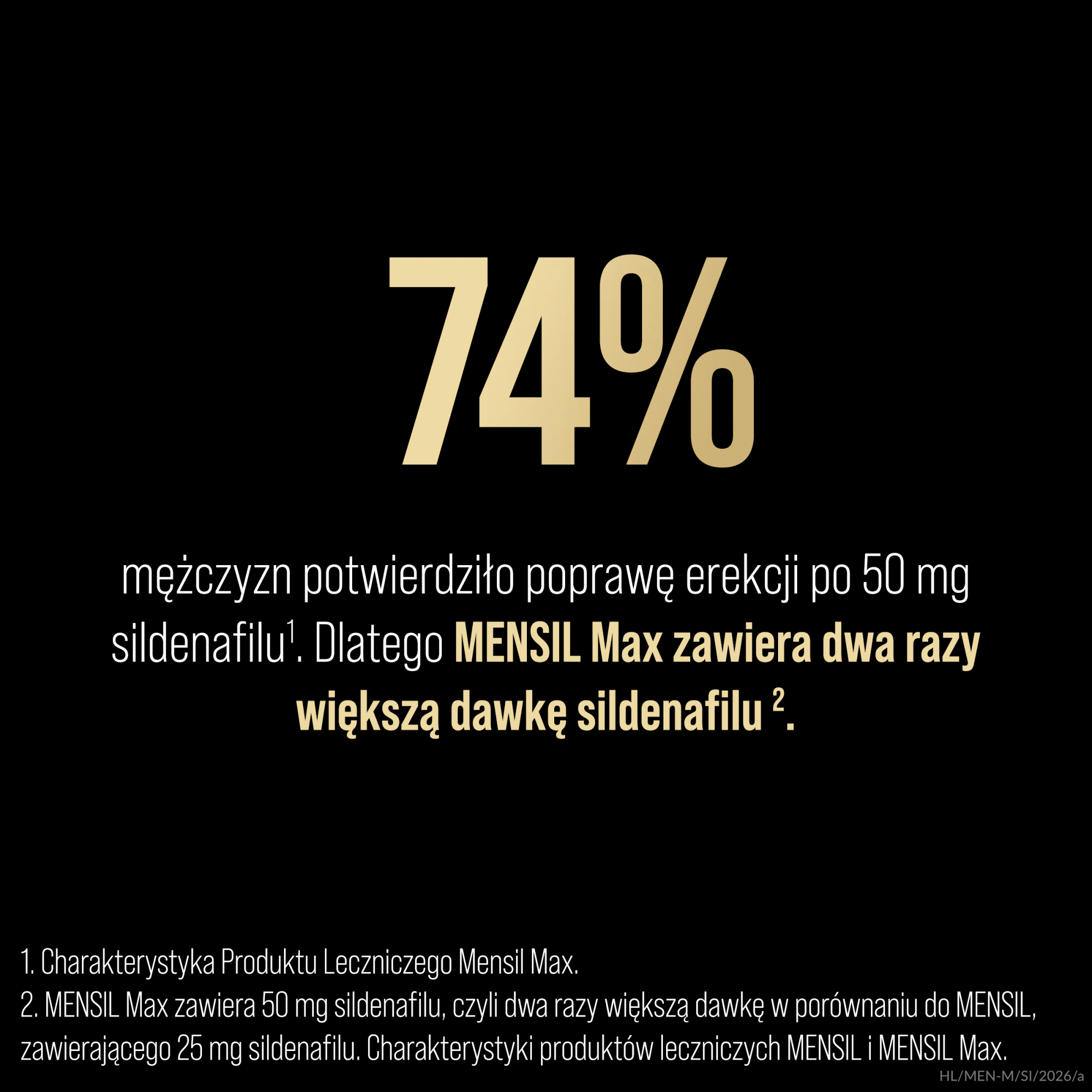 Mensil Max (Sildenafil 50mg) lek na erekcję, 4 tabletki
