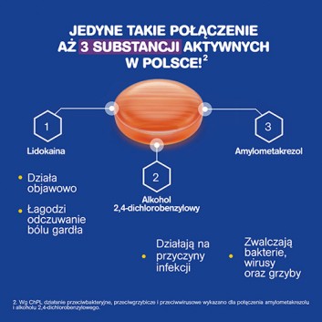 Inovox Express 2 mg + 0,6 mg + 1,2 mg na gardło smak pomarańczowy 24 pastylki