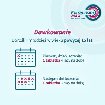 Furaginum Max Us Pharmacja 100mg 30 tabletek