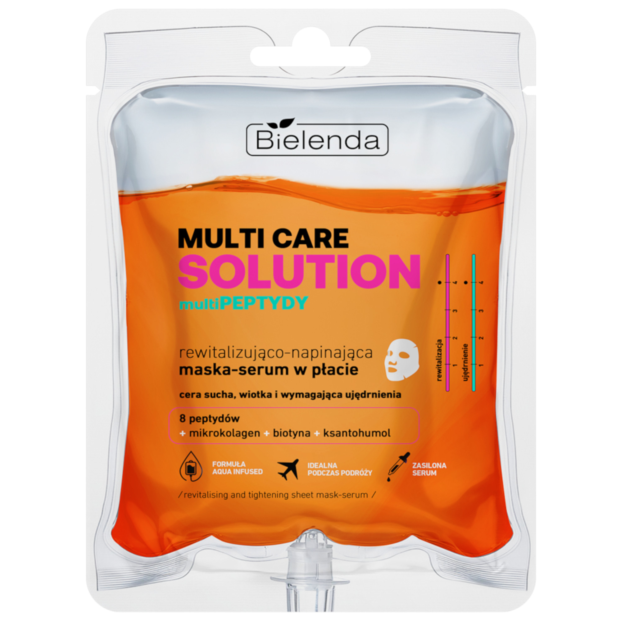 Bielenda Multi Care Solution MultiPEPTYDY, Rewitalizująco-napinająca maska-serum w płacie, 1 sztuka zdjęcie