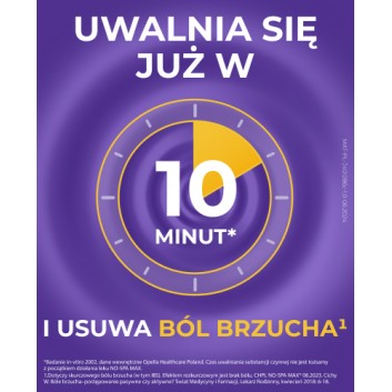 No-Spa 40 mg 24 tabletki