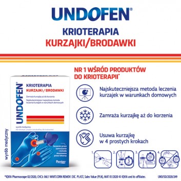 Undofen Krioterapia aerozol na skórę 50 ml 