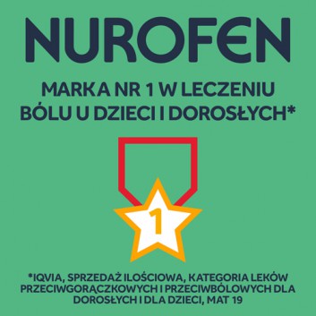 Nurofen 200mg 12 tabletek powlekanych