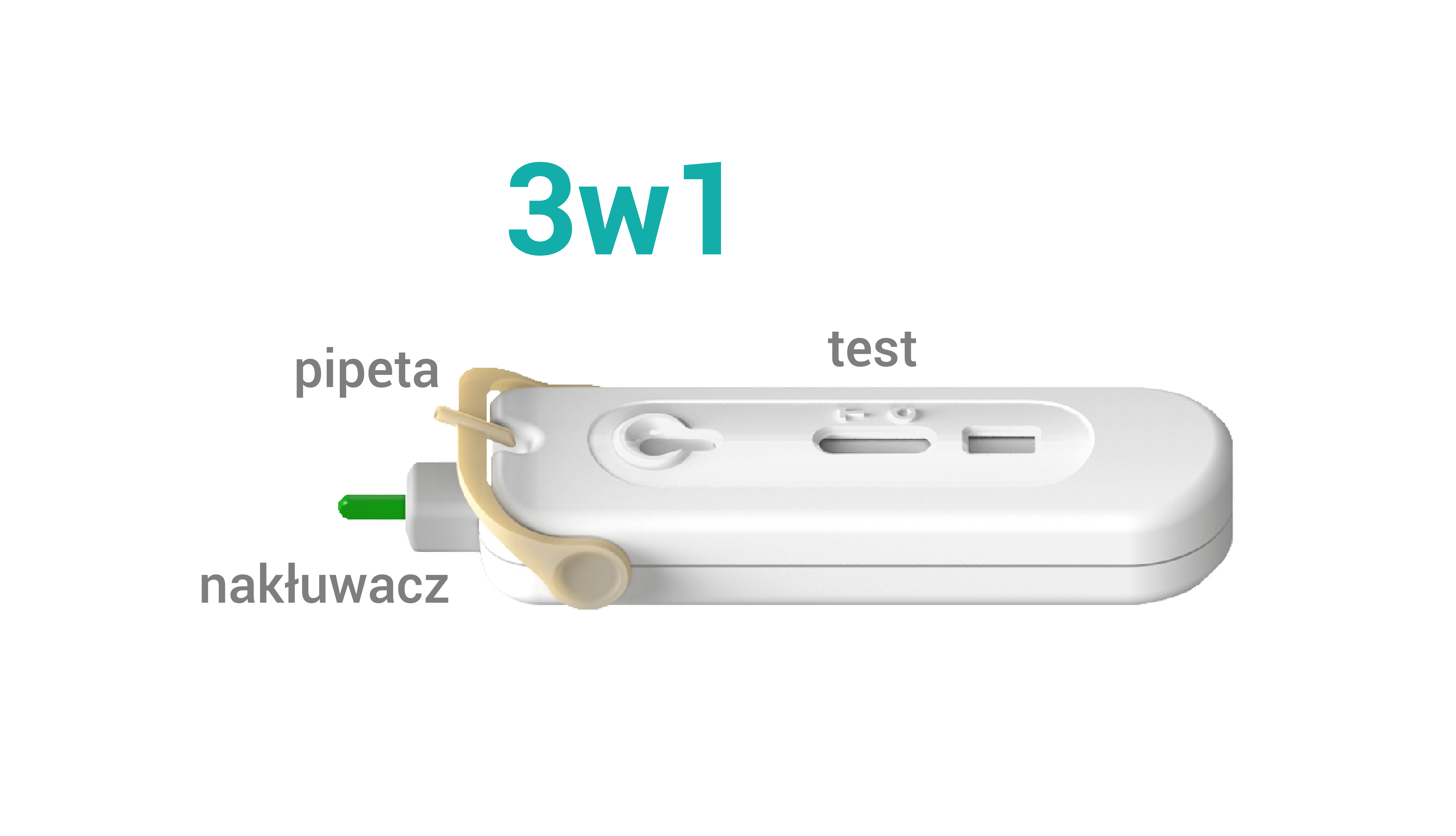 Labhome, HIV Test domowy 3w1, 1 urządzenie testowe
