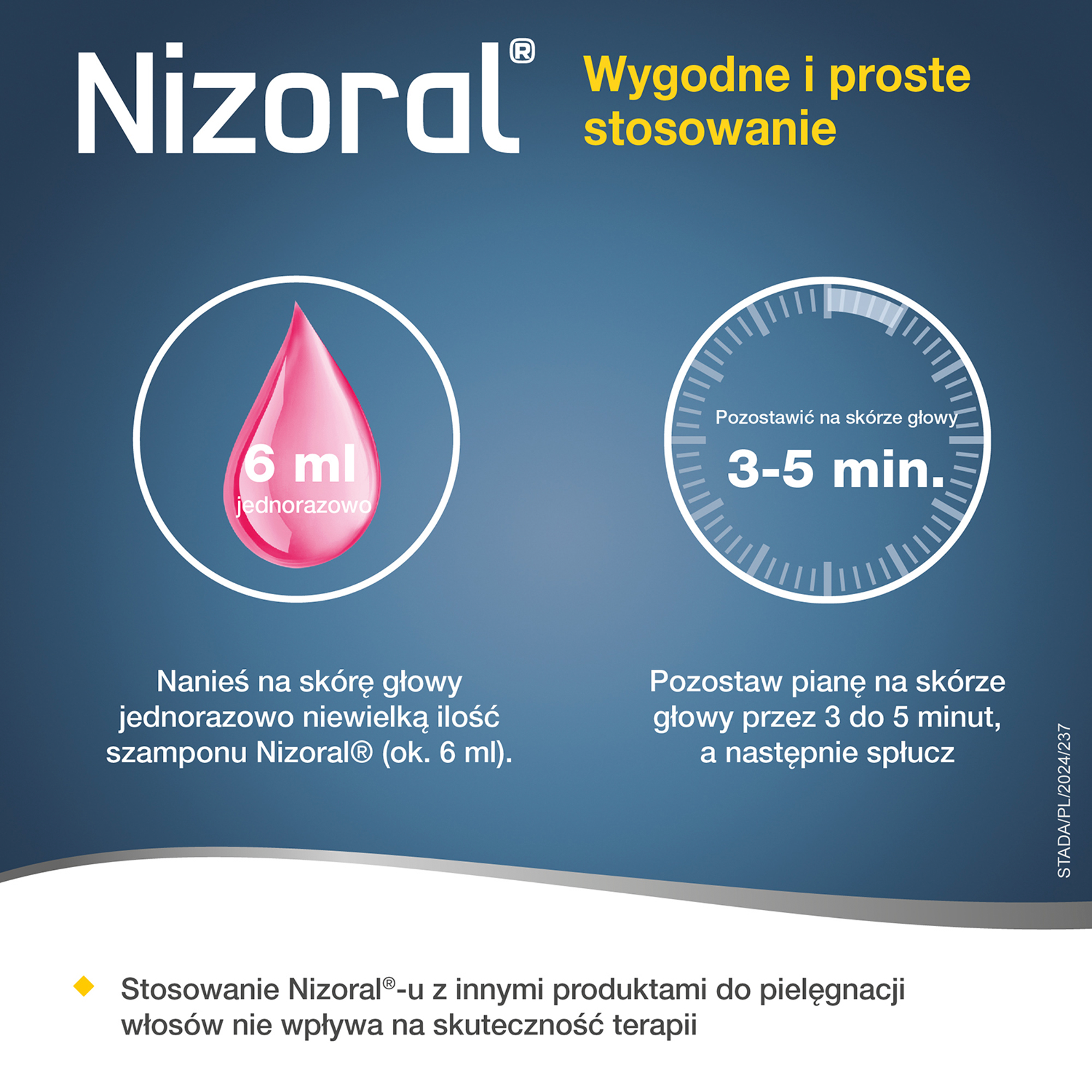 Nizoral 20 mg/g szampon przeciwłupieżowy 6x 6 ml