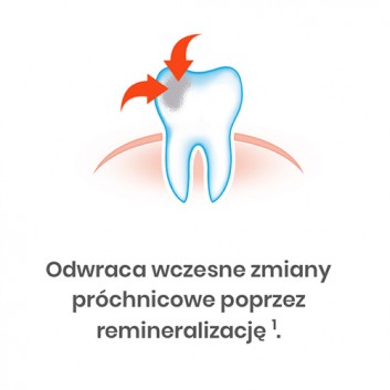 ELMEX Żel do fluoryzacji z aminofluorkiem, 25 g