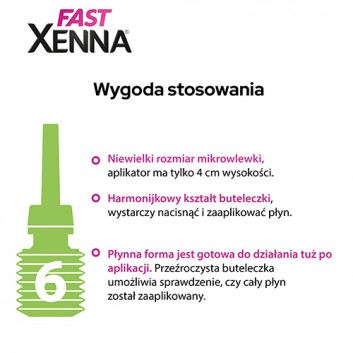 Xenna Fast 6 mikrowlewek po 10 g