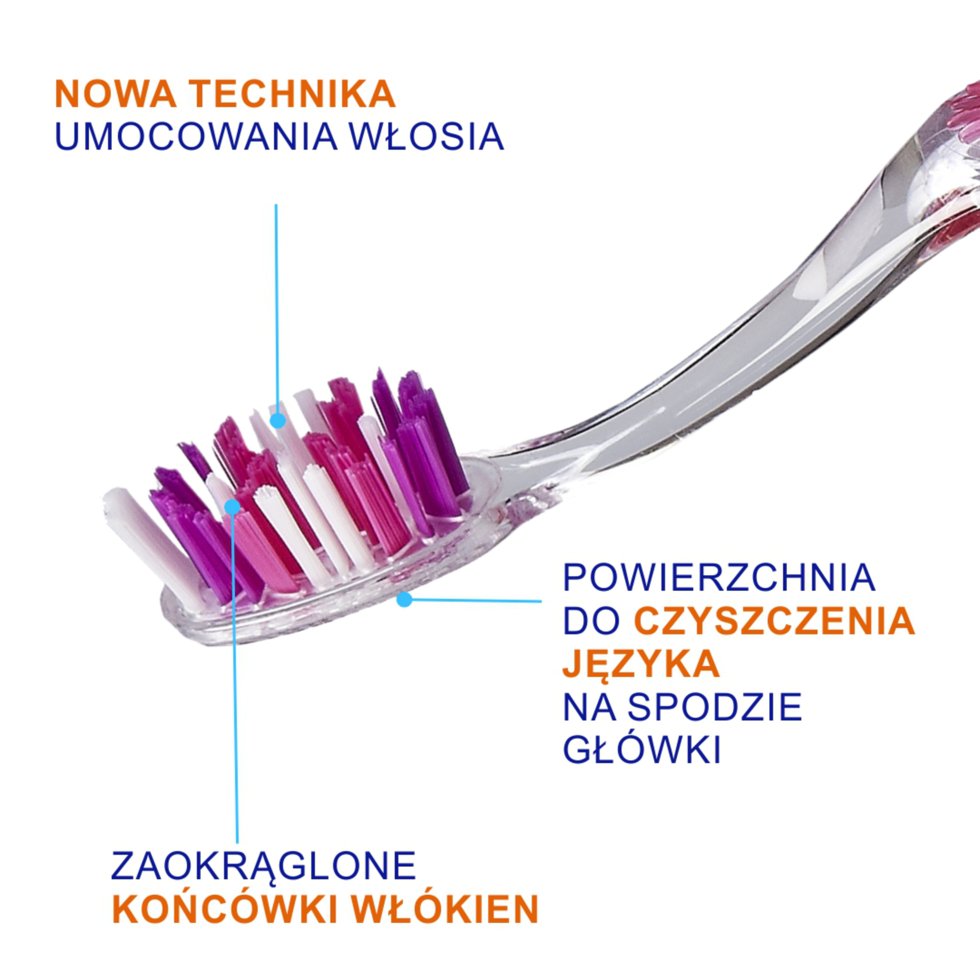 ELGYDIUM Diffusion szczoteczka do zębów średnia 1 sztuka