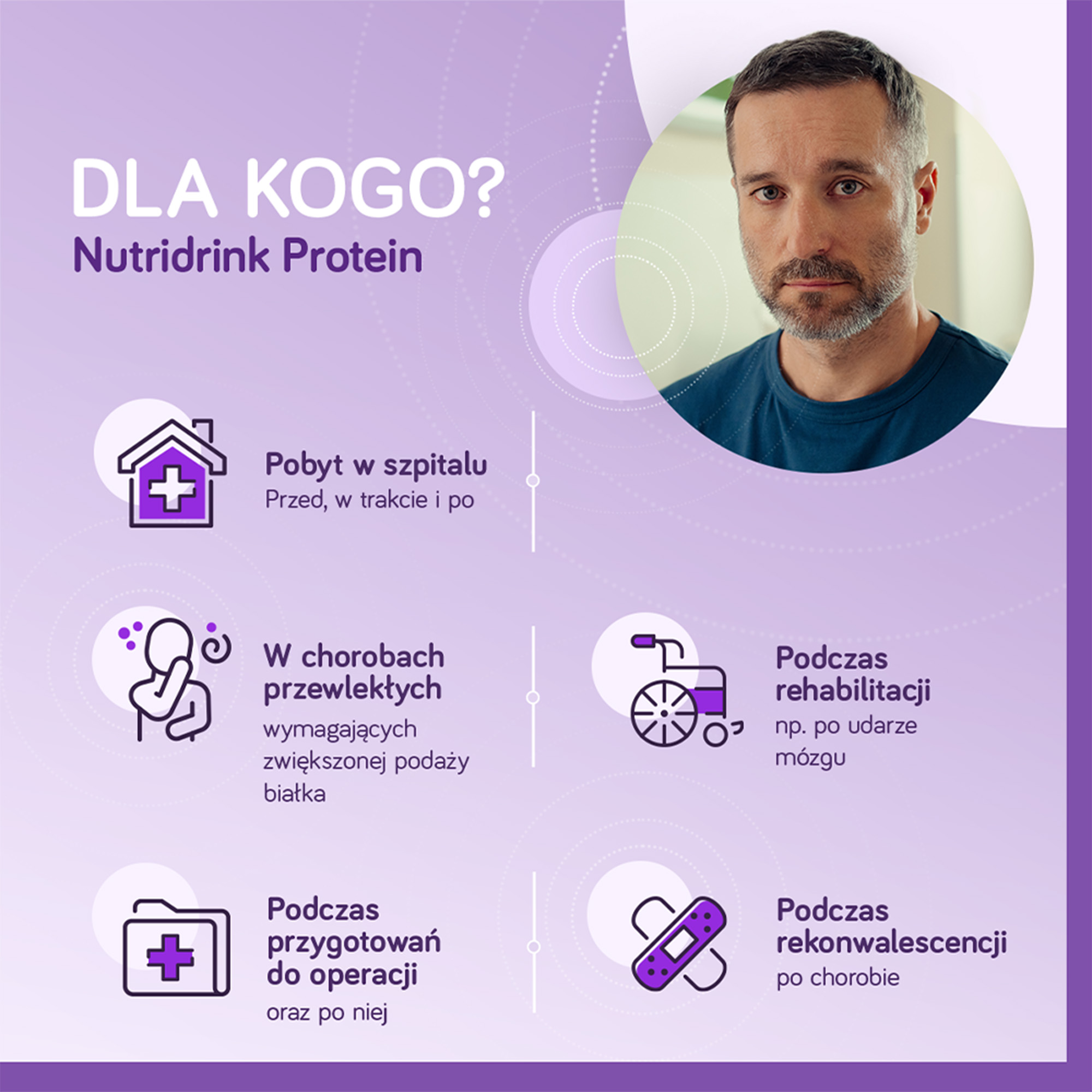 Nutridrink Protein, rześki smak czerwonych owoców, 4 x 125 ml