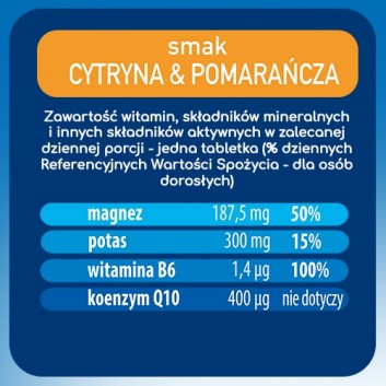 Plusssz Magnez Skurcz Cytrynian smak cytryna-pomarańcza 24 tabletek musujących
