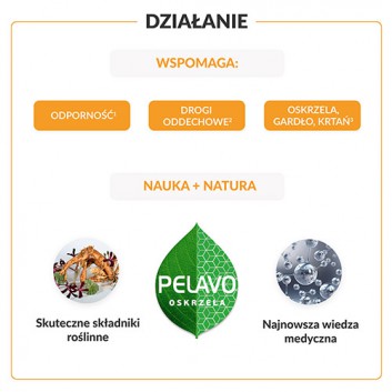 PELAVO OSKRZELA, GARDŁO I KRTAŃ Syrop, 120 ml