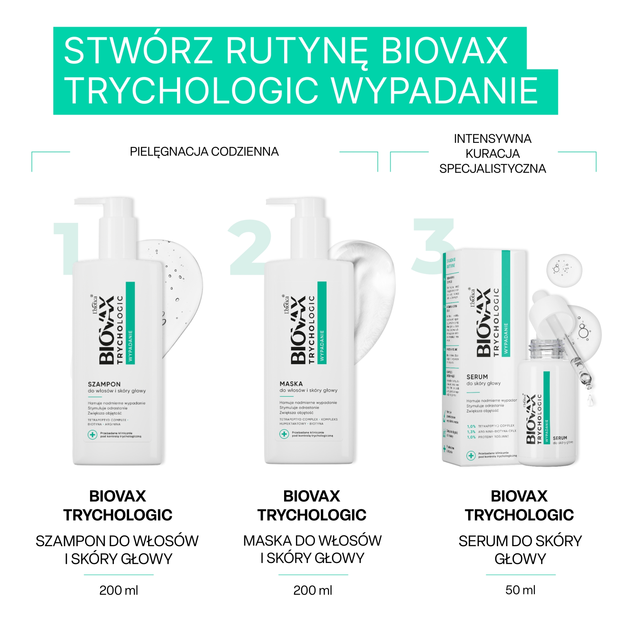 Biovax Trychologic wypadanie, Szampon do włosów i skóry głowy, 200 ml