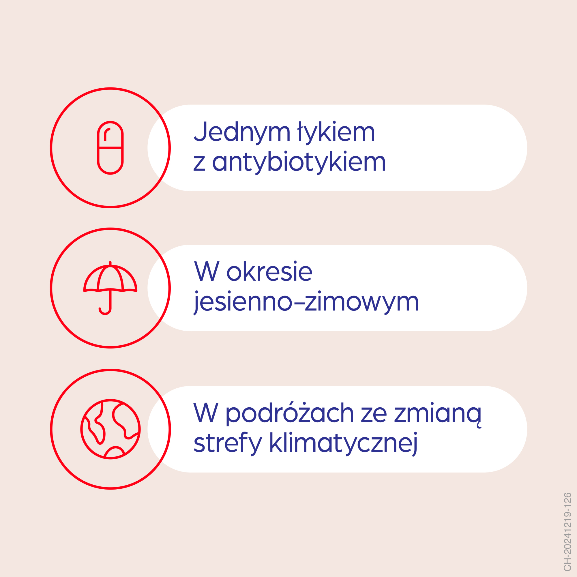 Dicoflor Forte kapsułki, 40 sztuk