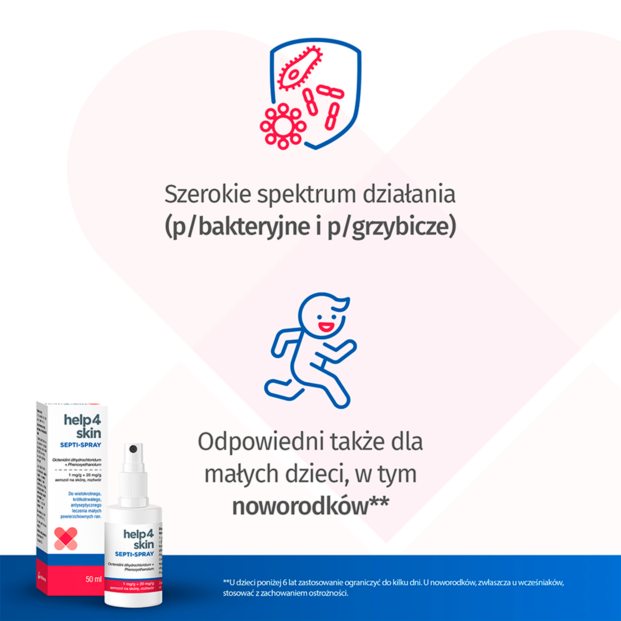 Help4Skin Septi-Spray, 50 ml