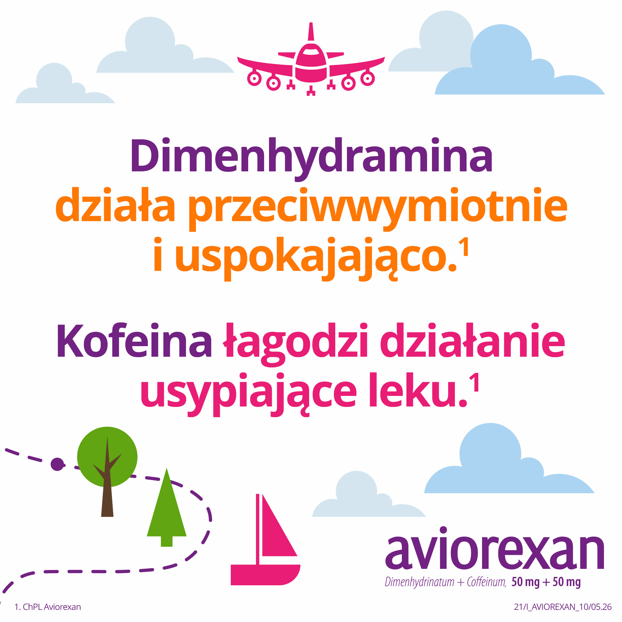 Aviorexan, 10 tabletek powlekanych