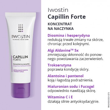 IWOSTIN CAPILLIN FORTE Koncentrat na naczynka - 75 ml