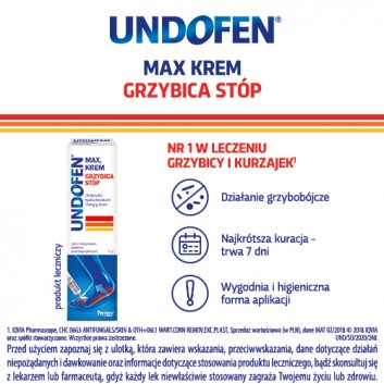 UNDOFEN MAX 10 mg w 1 g krem - 15 g