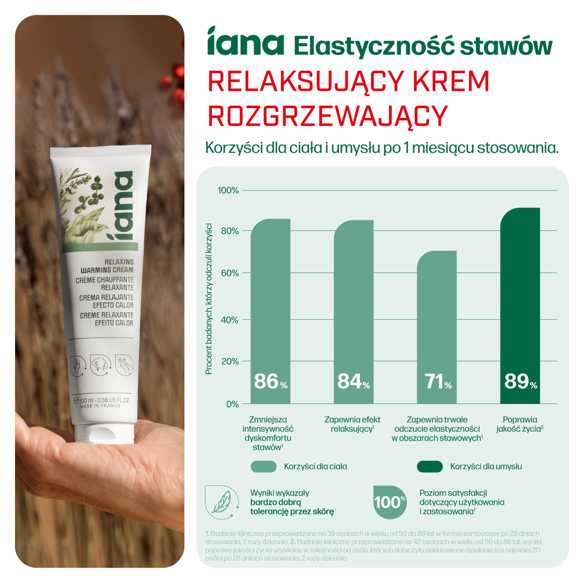 IANA Stawy Relaksujący krem rozgrzewający, 100 ml