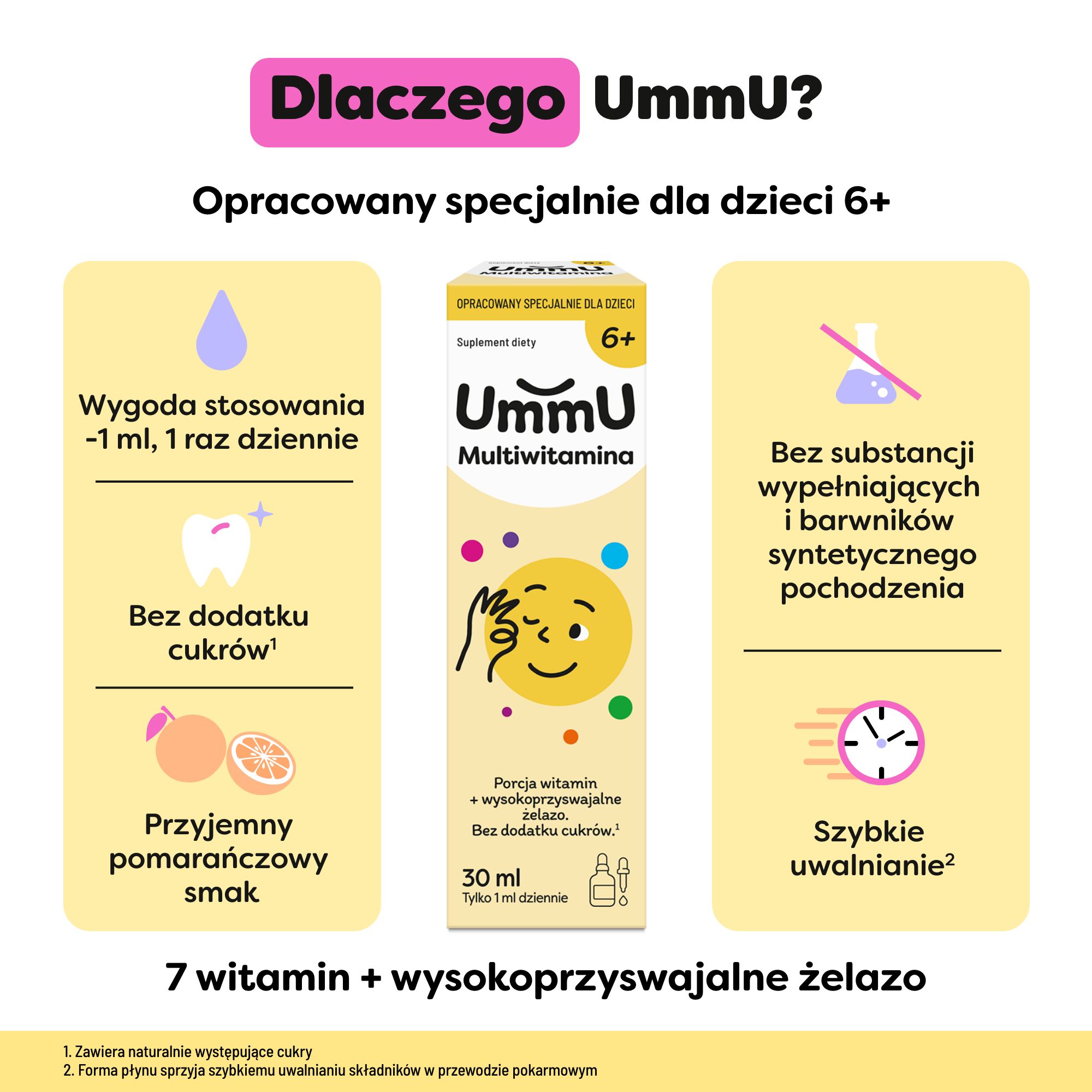 UmmU Multiwitamina 6+ krople, 30 ml