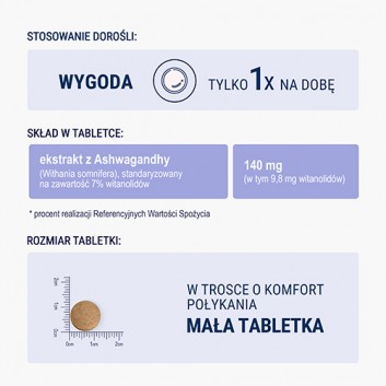 Naturell Ashwagandha, tabletki, 120 sztuk