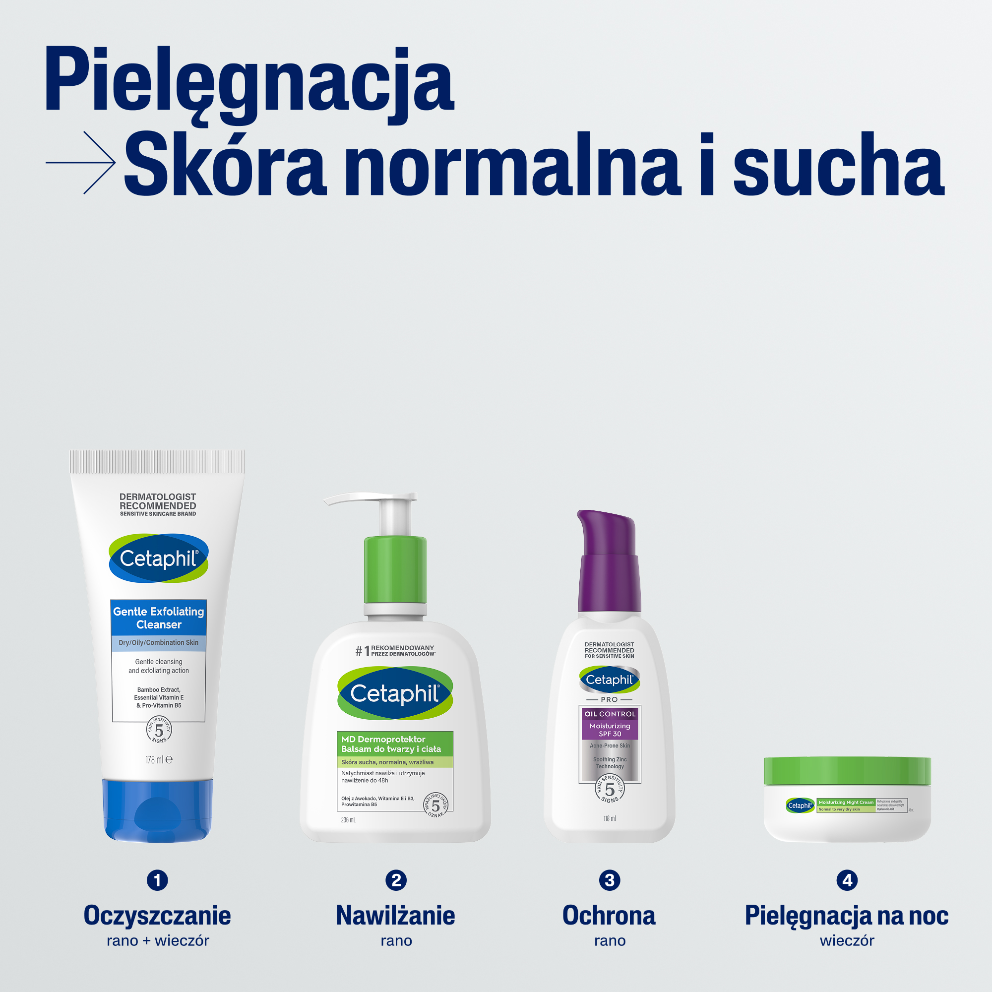 Cetaphil Delikatny żel oczyszczający z peelingiem do twarzy, 178 ml