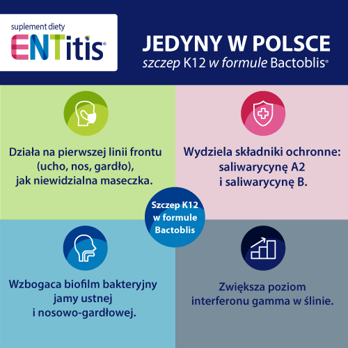 ENTitis, smak miętowy, pastylki do ssania, 30 sztuk