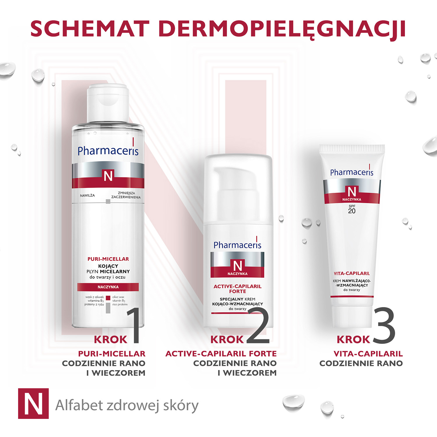 PHARMACERIS N PURI-MICELLAR Płyn micelarny do delikatnego oczyszczania i demakijażu twarzy i oczu, 200 ml