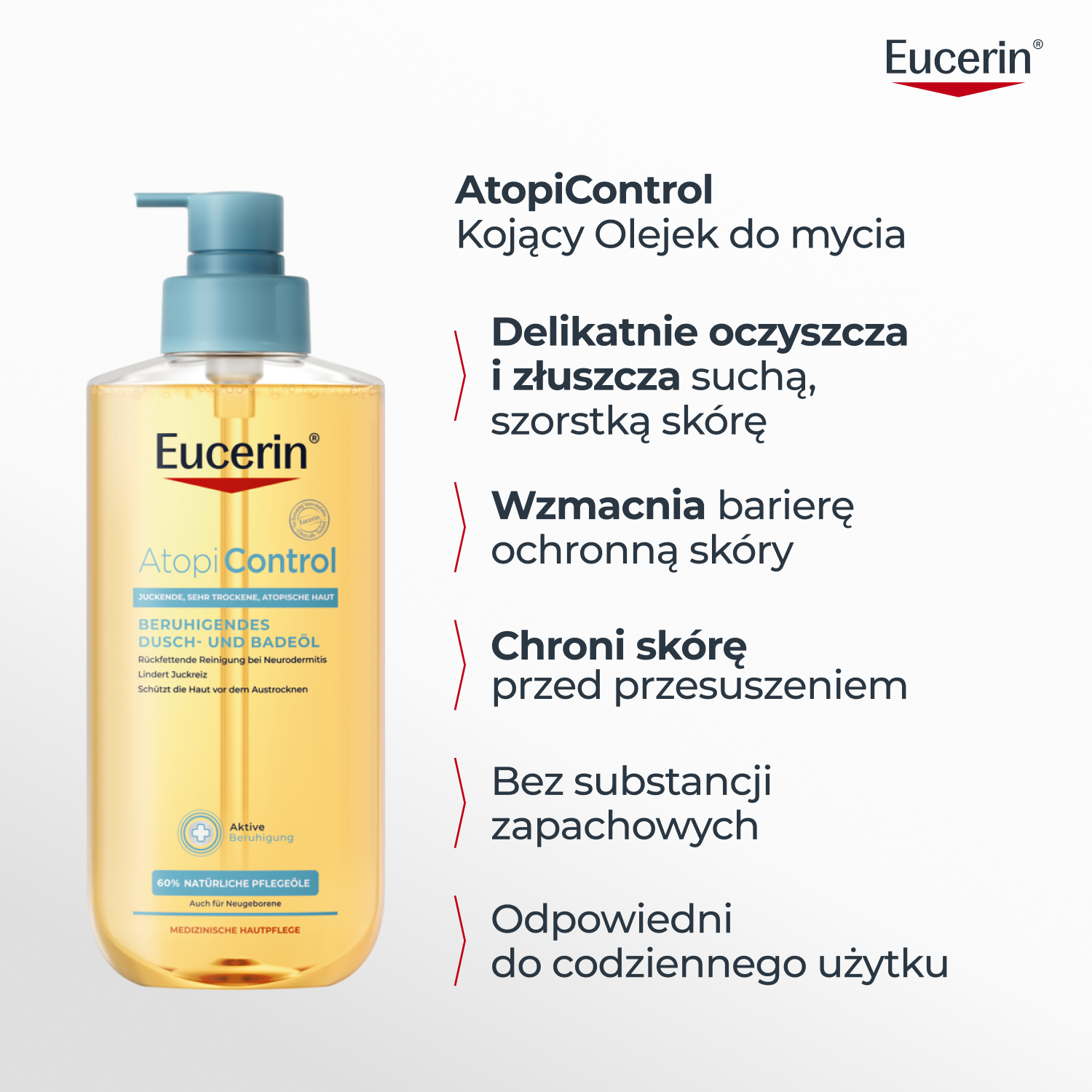 Eucerin AtopiControl Kojący olejek do mycia + Kojący balsam do ciała, 2 x 400 ml 