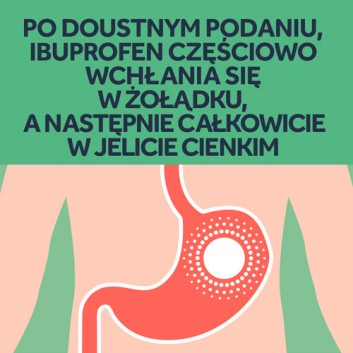 Nurofen Express Forte 400mg 10 kapsułek miękkich