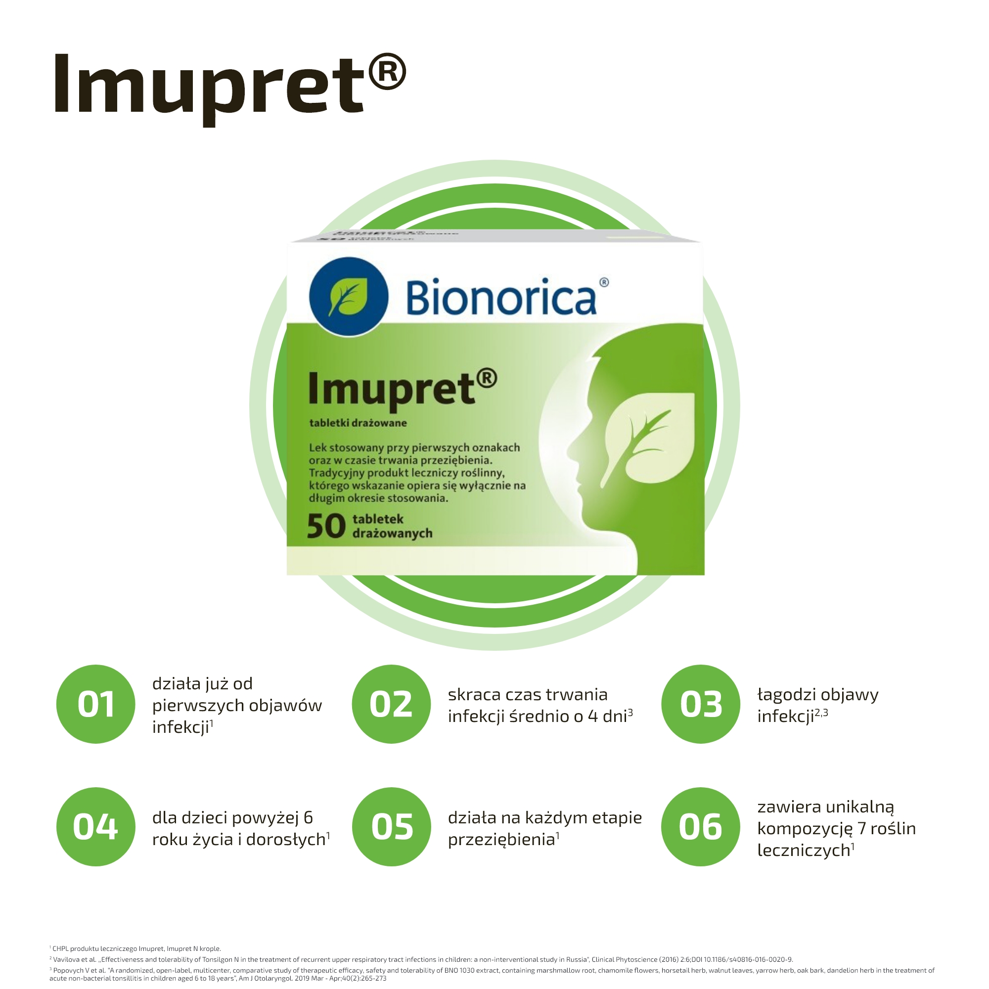 Imupret 50 tabletek drażowanych