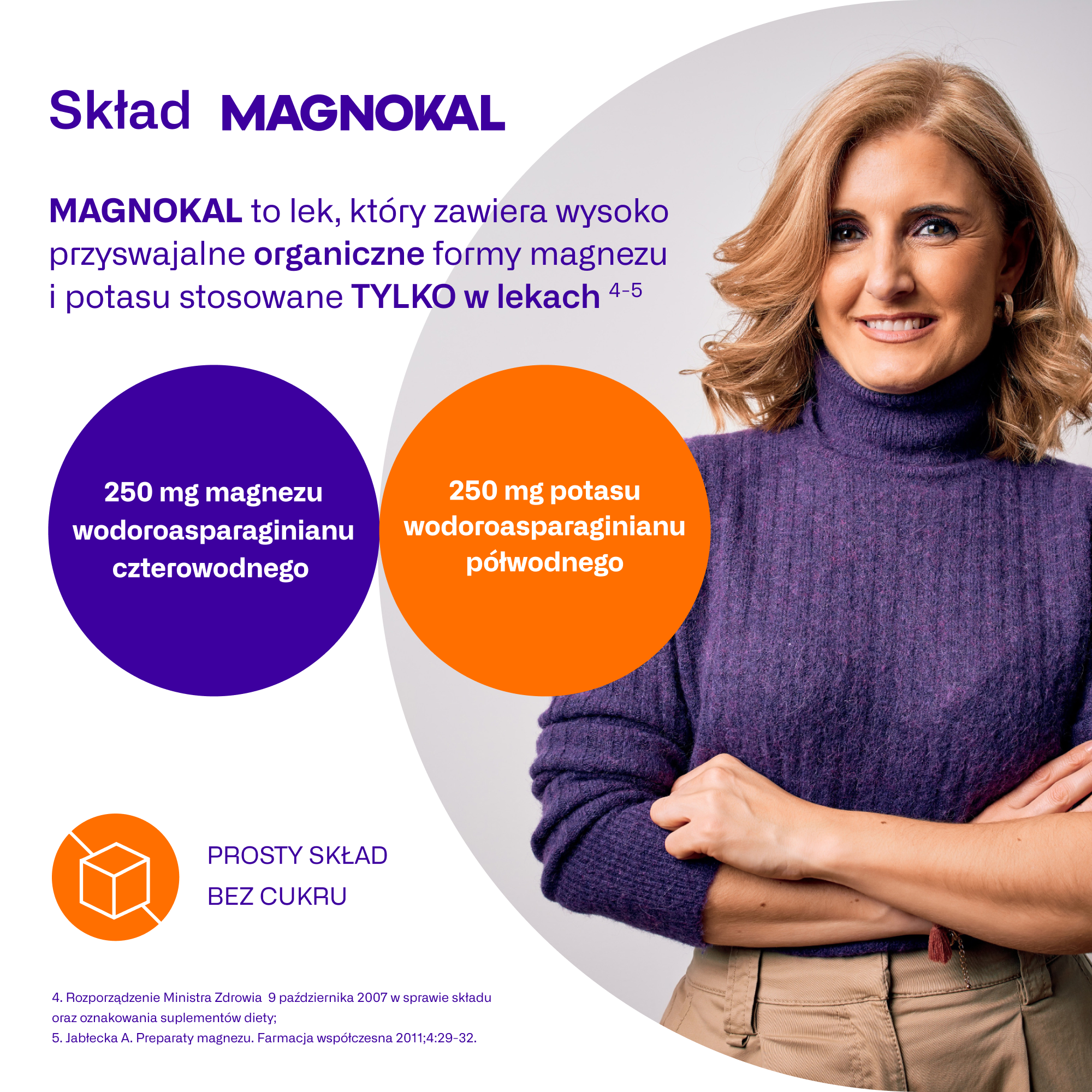 Teva Magnokal Asparaginian 250 mg + 250 mg 50 tabletek 