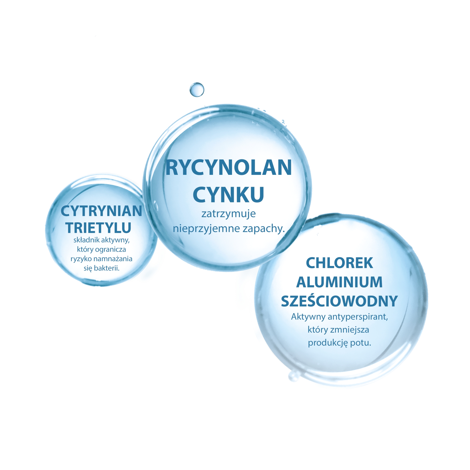 Ducray Hidrosis Control Antyperspirant w kulce do skóry pod pachami nadmierna potliwość, 40 ml