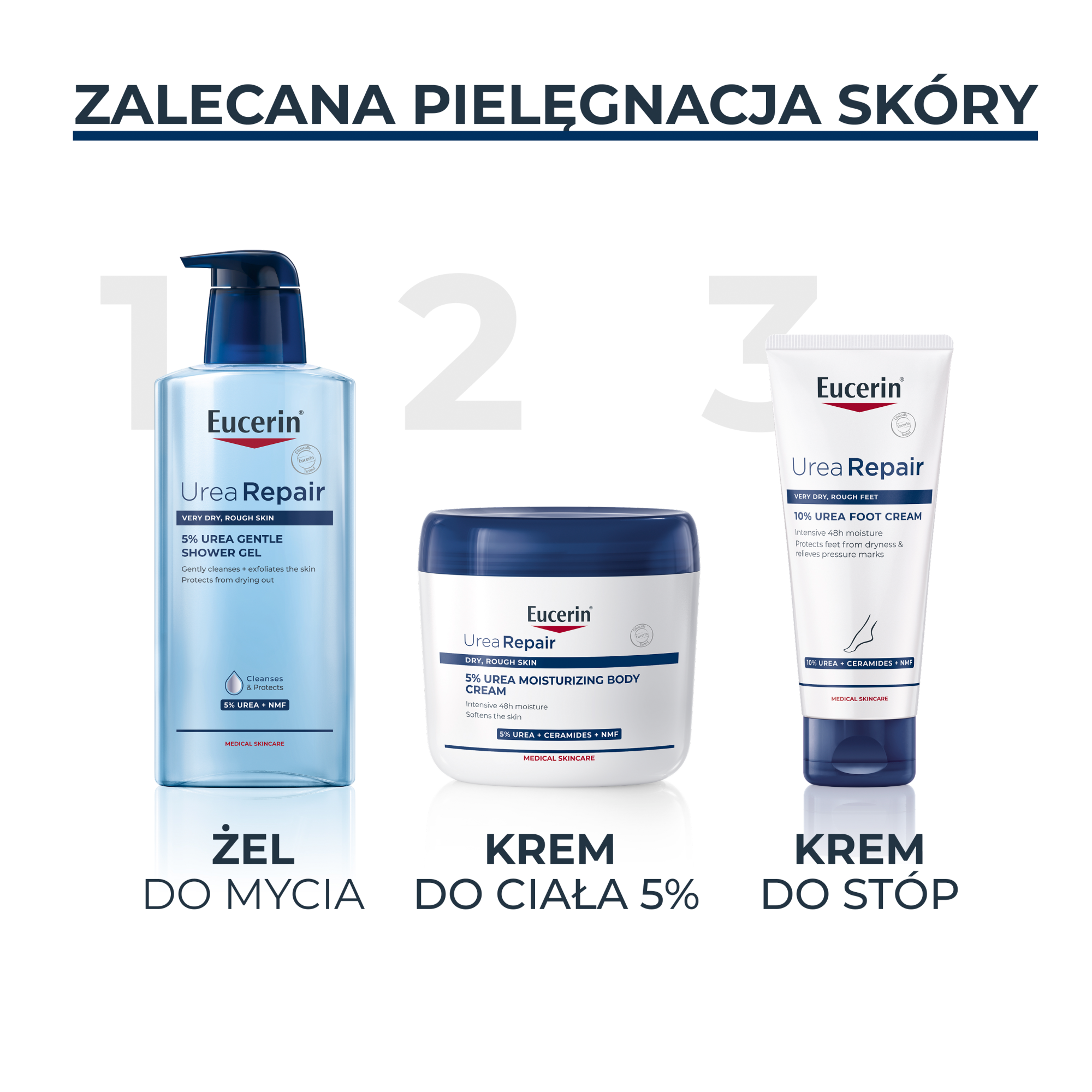 Urearepair, Krem do ciała nawilżający z 5% mocznika, 450 ml