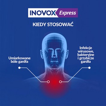 Inovox Express 2 mg + 0,6 mg + 1,2 mg na gardło smak miętowy 24 pastylki