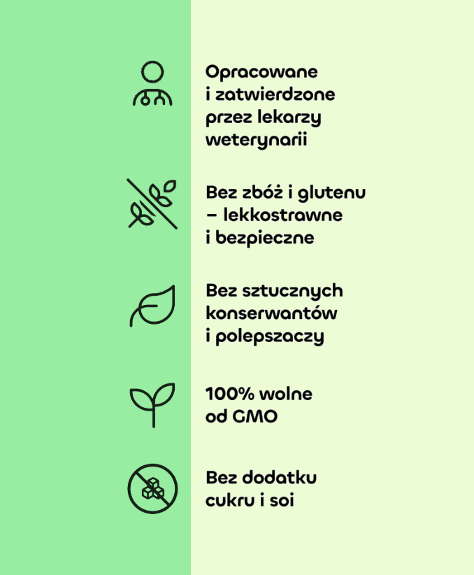 Rogers Labs, Układ Pokarmowy, kąski dla psa, 60 sztuk
