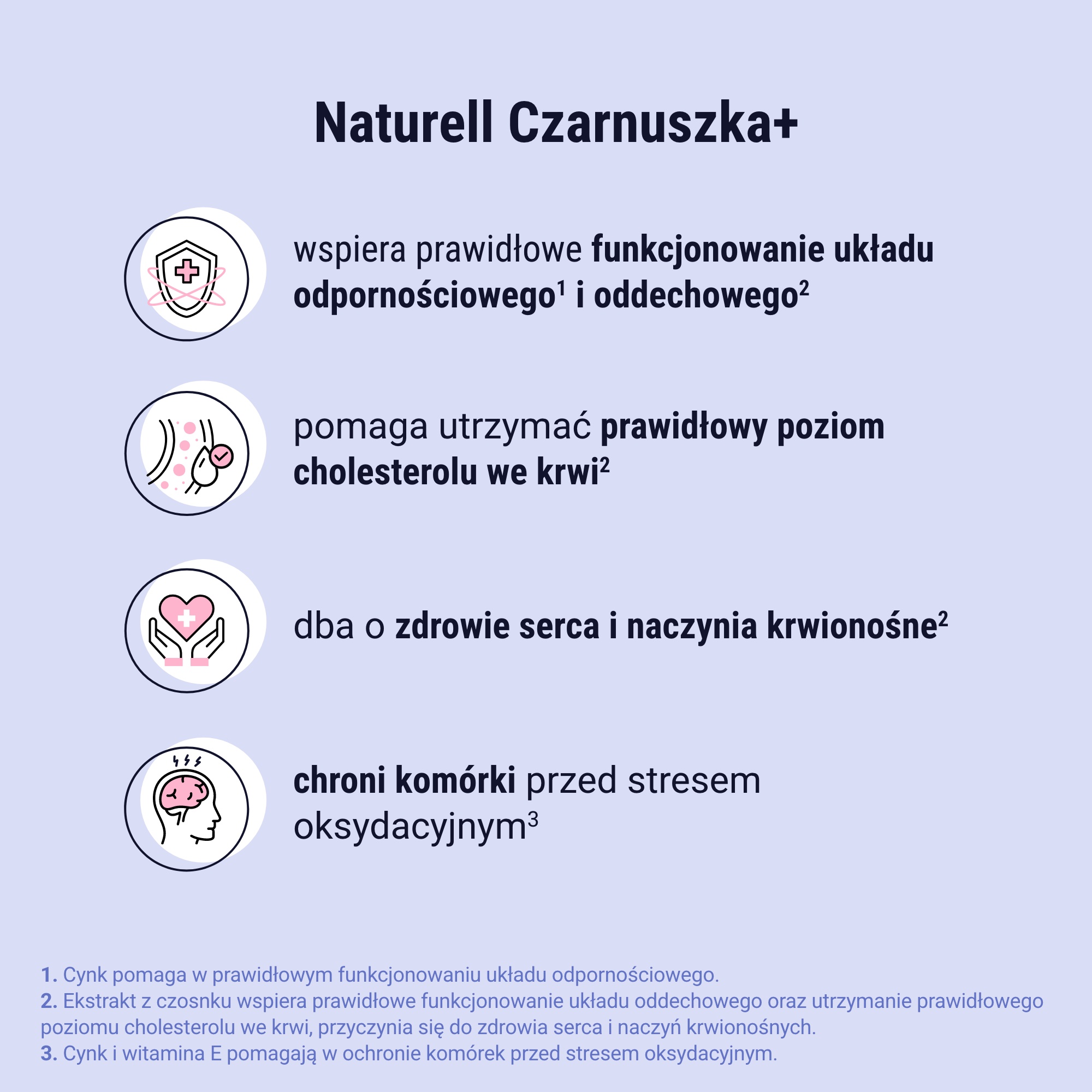 Naturell Czarnuszka+, kapsułki, 60 sztuk