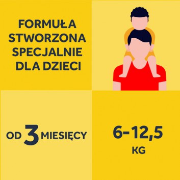 Nurofen dla dzieci 60 mg czopki 10 sztuk